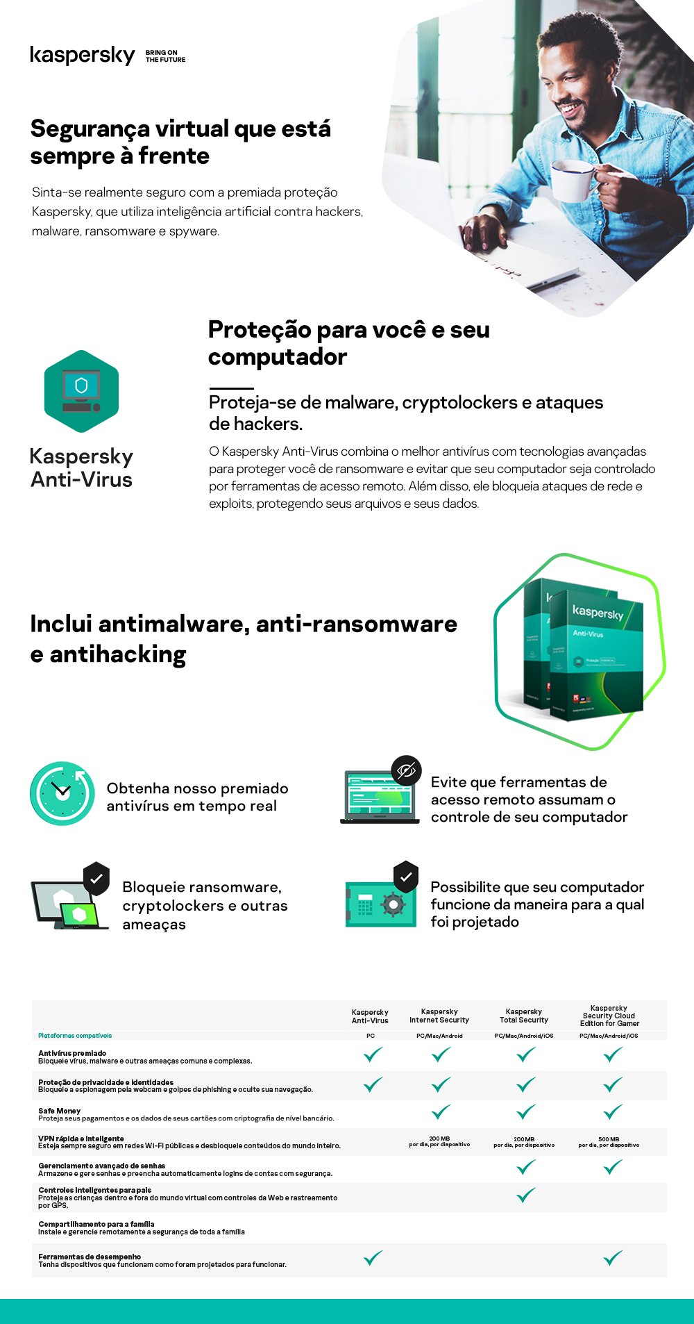 Kaspersky Antivírus 1 dispositivo, Licença 12 meses