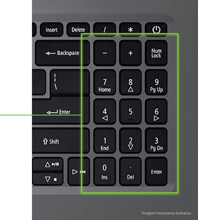 Teclado numérico do Notebook Acer A315-23-R6DJ