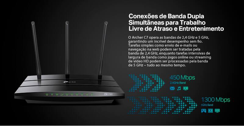 Bandas Duplas Simultâneas para Maiores Velocidades