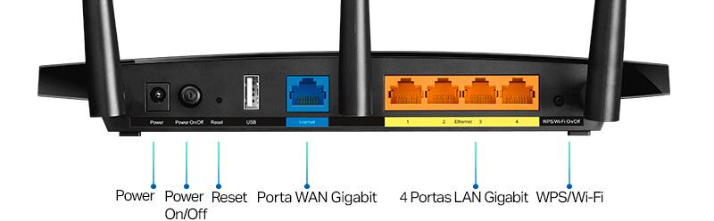 Portas Gigabit para Planos acima de 100Mbps