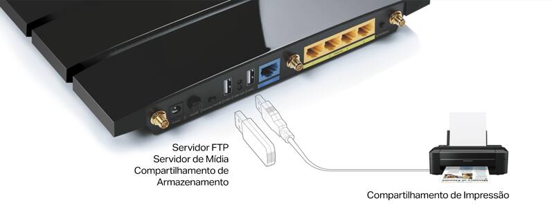 Conheça o Archer C7