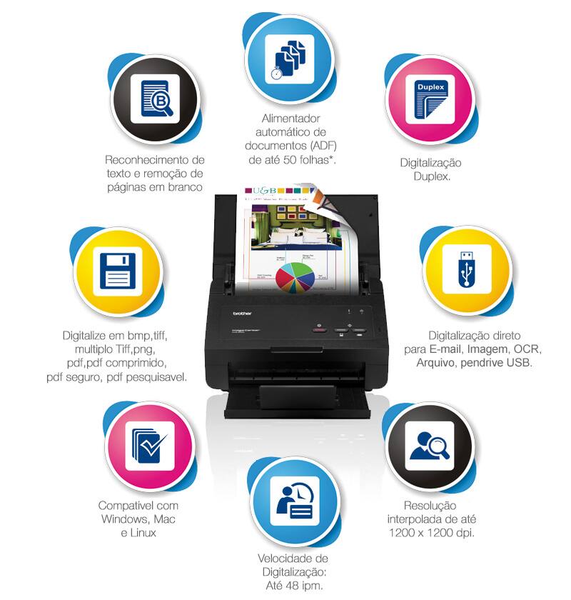 Scanner de alta velocidade ADS-2000 Brother