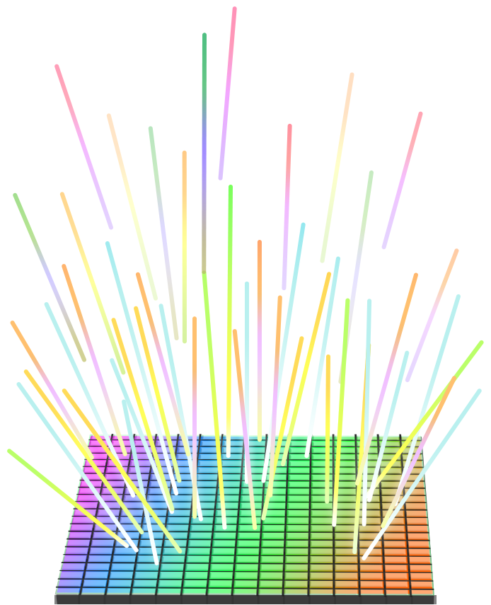 Sensor de Pixels