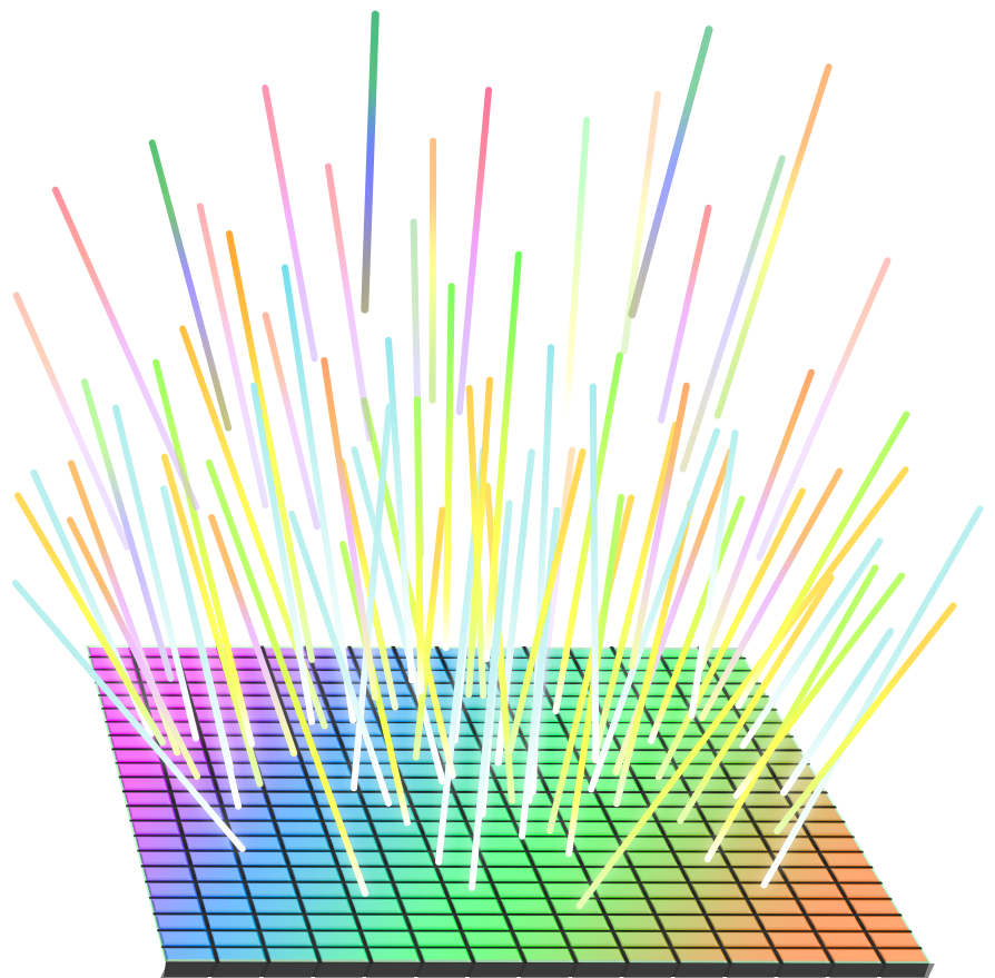Sensor de Pixels
