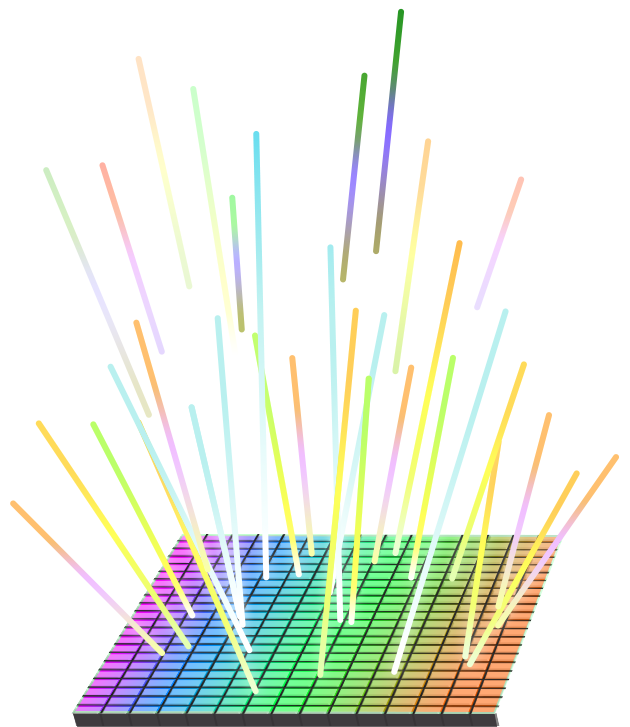 Sensor de Pixels