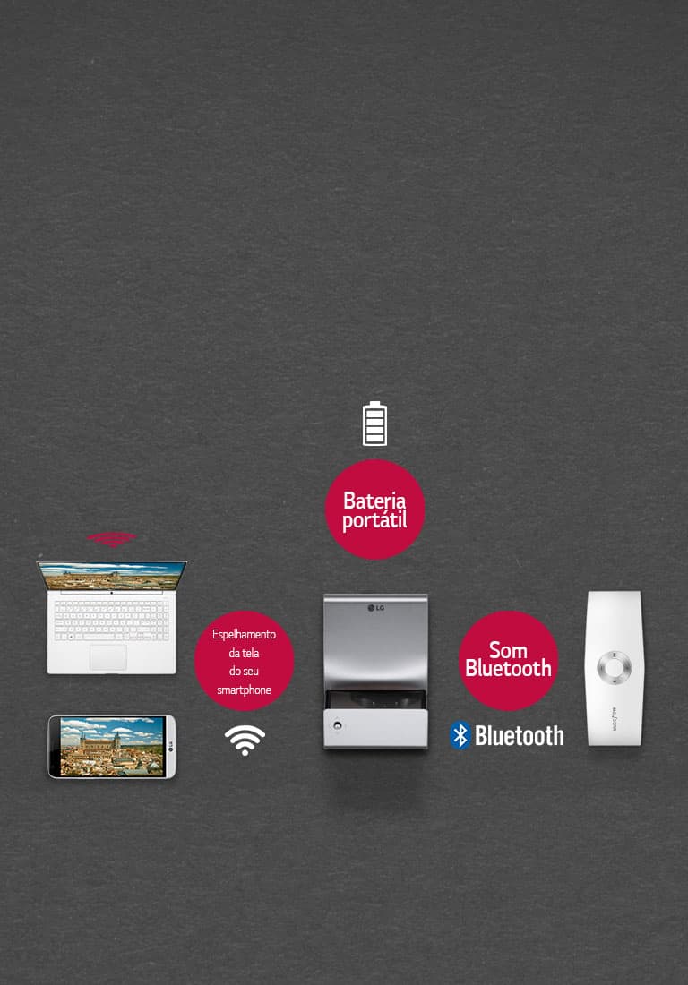 Totalmente Wireless